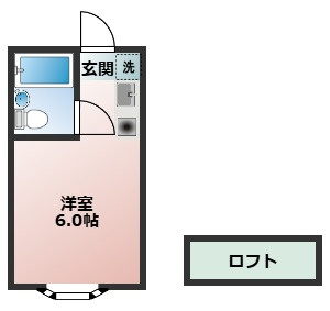 リブレ日吉Bの間取り