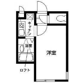ロッシェル東林間Ⅲ