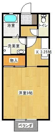 ジュネス東林間