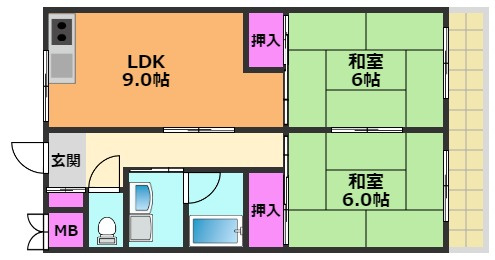 YD千代田の間取り