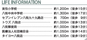 八街市八街に02期の周辺