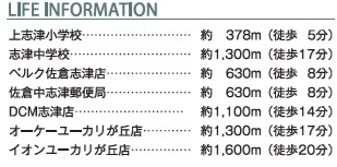 佐倉市上志津03期の周辺