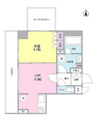 恵比寿三田レジデンス