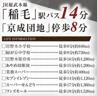 グラファーレ千葉市稲毛区宮野木町28期の周辺
