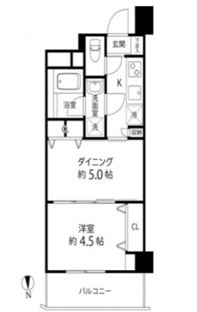 デュオステージ白金高輪