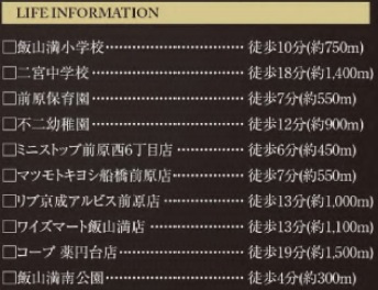 グラファーレ船橋市二宮１丁目4期の周辺