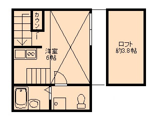 インベスト羽田Ⅰの間取り|間取り