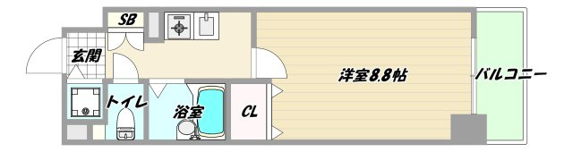大阪市淀川区宮原１丁目の賃貸マンションの間取り