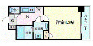 プレサンス天満ステーションフロント