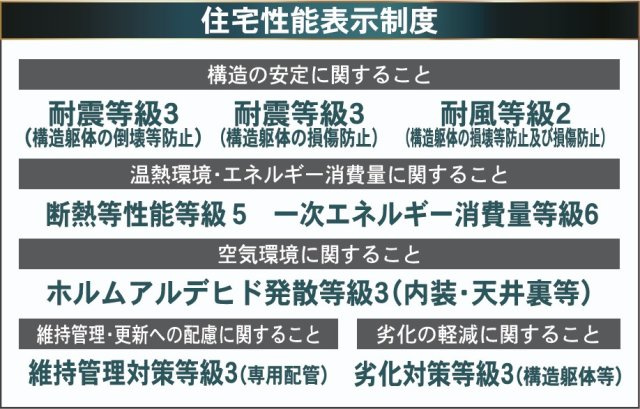 新築戸建・新築建売　米沢市金池第1　北部小・第四中のその他
