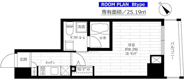 ステージファースト駒沢