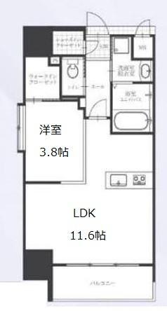 アバンティうめきたの間取り