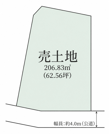 【土地図】 | ◆緑区西八朔町　建築条件なし売地◆