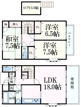 クオリティ三条南