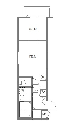 エムシティ戸田の間取り