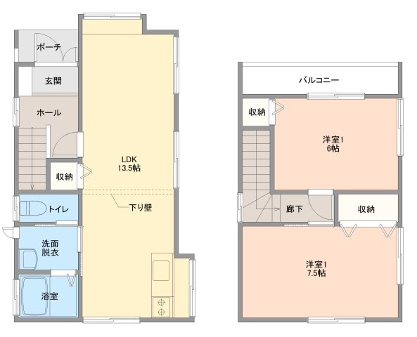 田代貸家(2階建て)の間取り