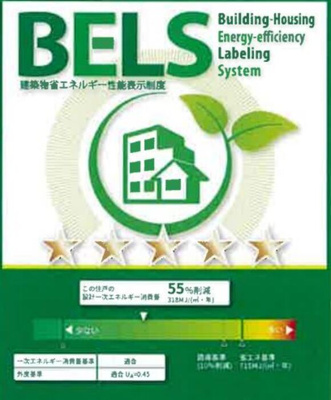 【その他】 | ボヌール　B
