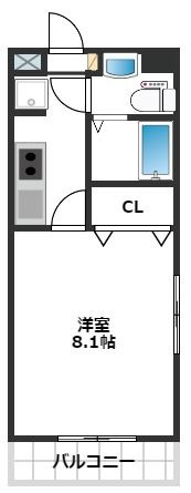 【間取り】 | コンドミニアム薬院駅