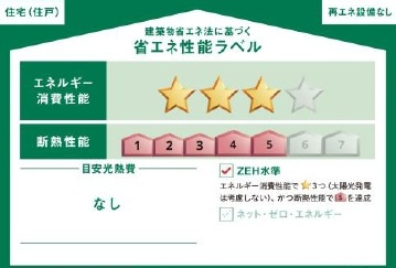 【その他】 | 飯田グループ販売戸数全国7位の現地販売会社です【ふじみ野市南台１-１２-１４付近】   | エネルギー性能☆☆☆、断熱性能５♪