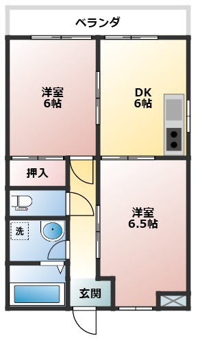 大和マンションの間取り