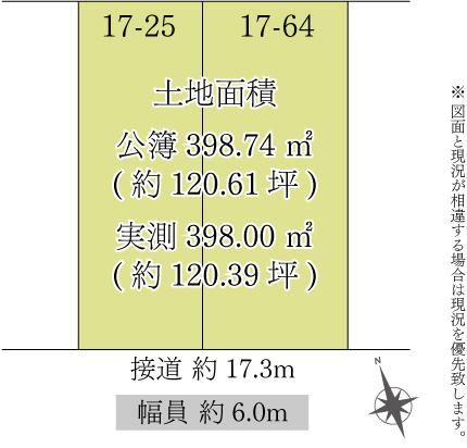 世田谷区等々力5丁目の土地図