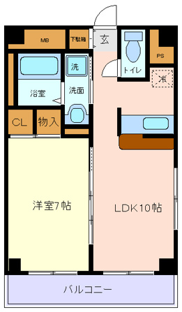 反転