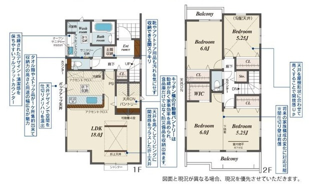川越市小仙波町2丁目の間取り