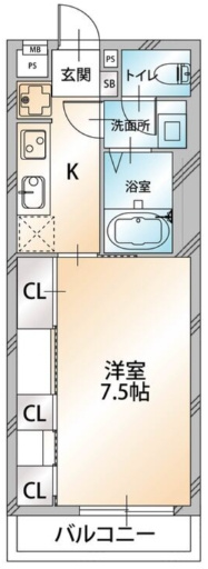ハビテ清瀬の間取り