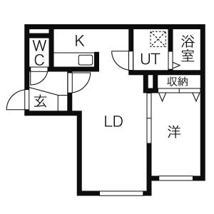 パーチェ宮の森