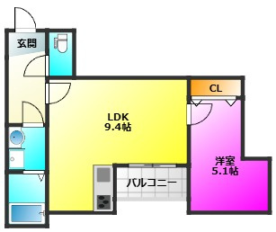 La Albaの間取り