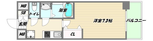 大阪市淀川区木川西２丁目の賃貸マンションの間取り