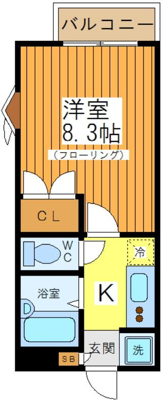 グランドゥール・エムワン