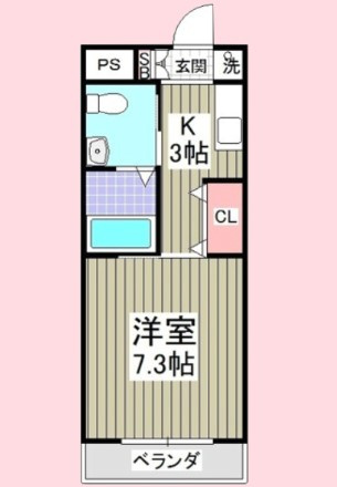 パンテオンの間取り