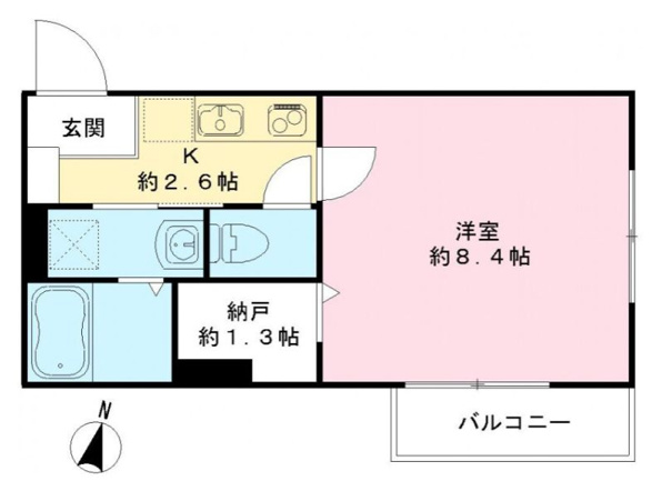 フラッツア烏山