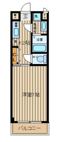 ペンテフラットの間取り