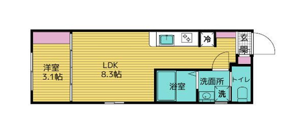 リシュブール池上