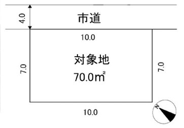 会員限定