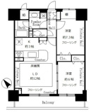 サンクレール荒川ブランガーデンの画像