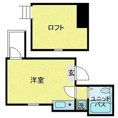 ゼネラルハイツ北千住の間取り