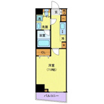 家具家電付きセットアップ賃貸。