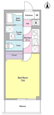 ベルク経堂壱番館