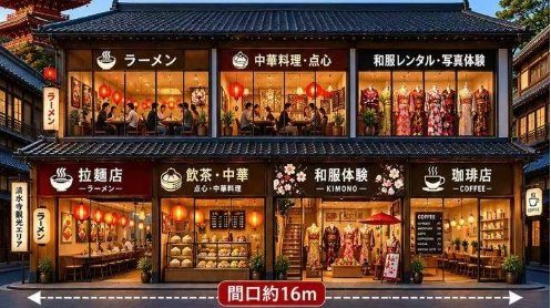 清水４丁目テナントの外観|イメージ