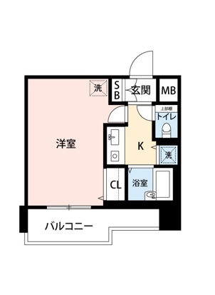 プレール綱島