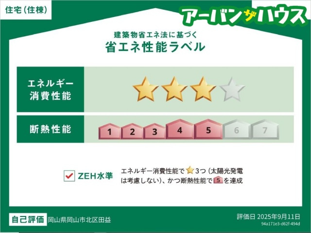 アンソレイユ ロコの省エネ性能ラベル
