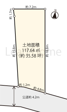 【土地図】 | 世田谷区北沢1丁目 | お庭や駐車スペースも計画しやすく思い描く住まいが叶います！