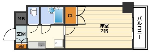 ローズコーポ天満東Ⅱの間取り