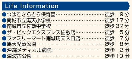 南城市佐敷津波古2303番（全3棟）の周辺|周辺♪