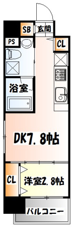 THE BLISSFUL FORT仙台駅東