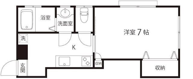 千光ハイツの間取り|間取りです。