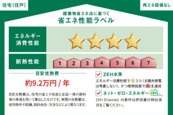 リッシュ　メゾンのその他|省エネ性能ラベル